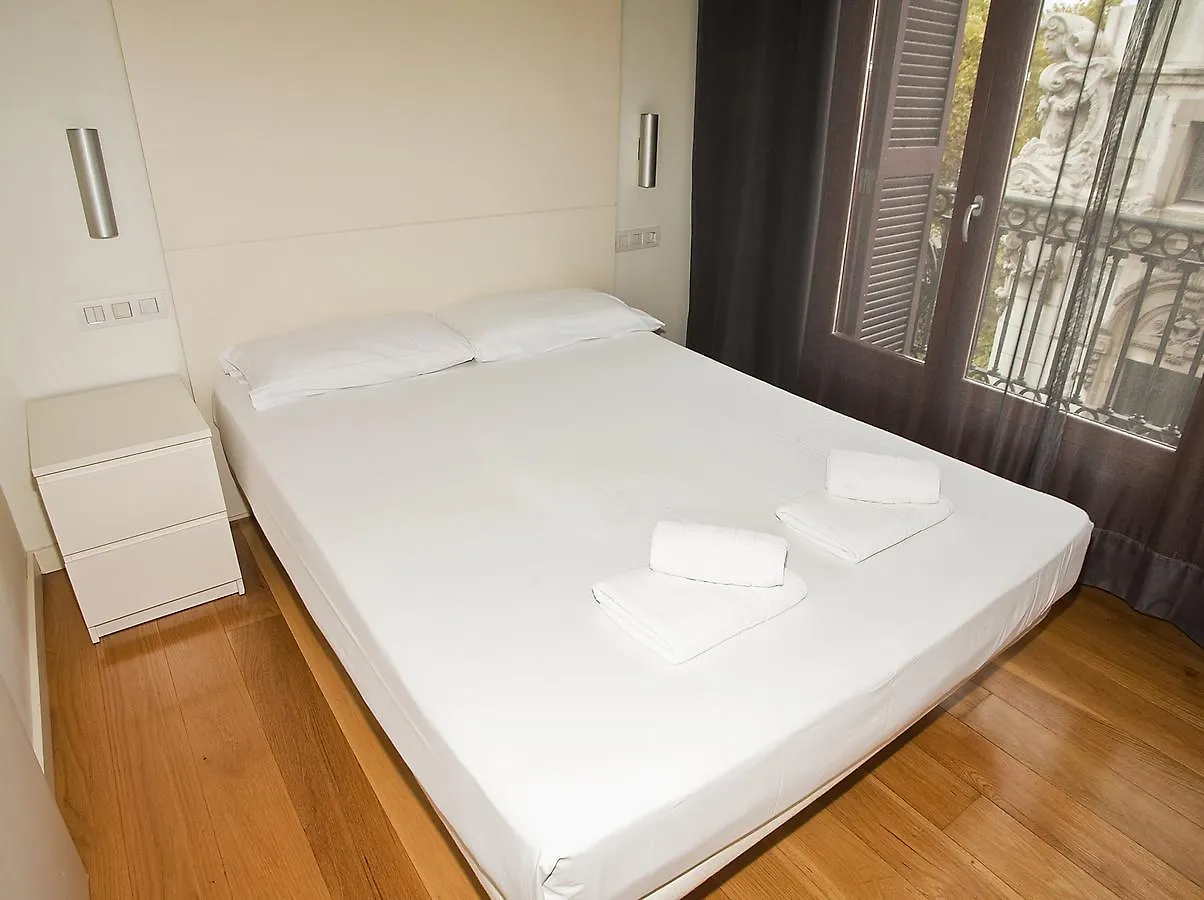 Las Ramblas Suites Barselona